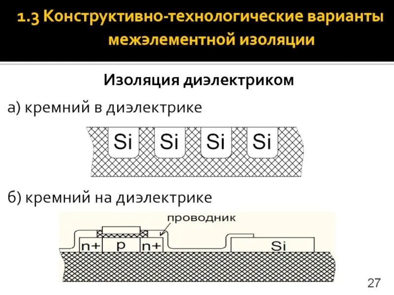Конструкторско-технологическое обеспечение производства ЭВМ