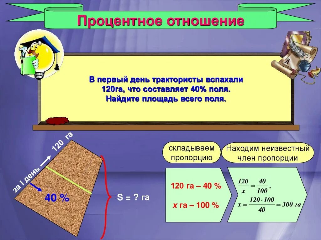 Вспахали 5 7 поля найдите. Площадь поля. Площадь поля а га. В первый день вспахали. Трактористы вспахали поле за три дня.