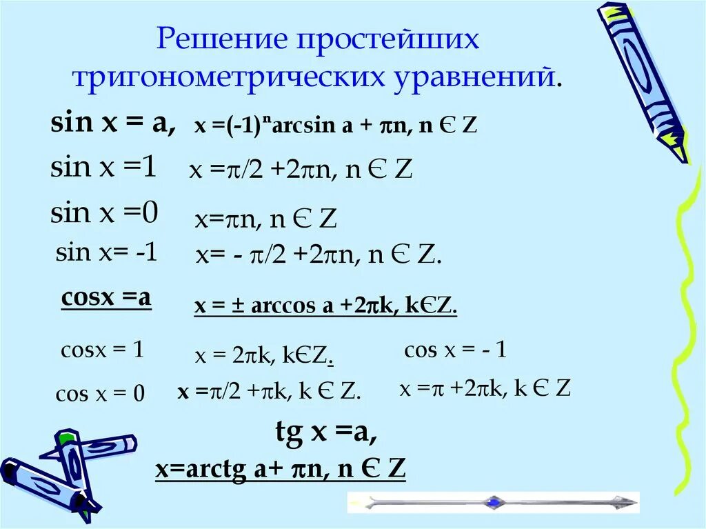 Реши тригонометрическое уравнение sin x 1 2. Решение тригонометрических уравнений косинус отрицательный. Решение простейших тригонометрических уравнений. Общее решение тригонометрических уравнений синус. Формула решения тригонометрических уравнений с синусом.