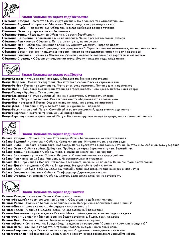 Гороскоп обезьяна скорпион. Свинья Дева характеристика. Дева в год собаки мужчина характеристика. Свинья гороскоп. Дева в год свинья мужчина характеристика.