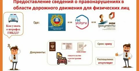 Мфц для физических лиц москва