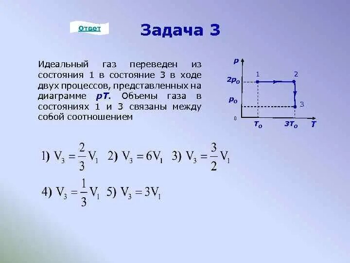 Идеальный ГАЗ переводят из состояния. Задачи идеального газа. Идеальный ГАЗ переведен из состояния 1 в состояние 2. Идеальный ГАЗ переводят из 1 в состояние 3. При неизменном плотности одноатомного идеального газа