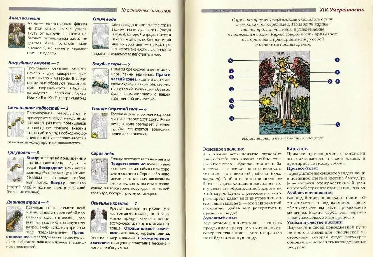 Значение 22 арканов таро. Символика карт таро полная трактовка. символика карт таро уэйта. символика арканов таро. символика карт таро полная трактовка рисунков.