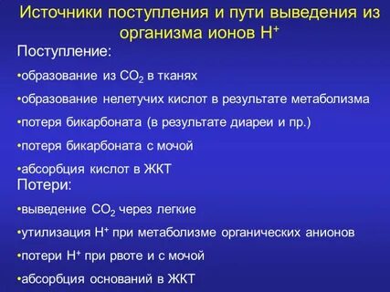 Ионы организма