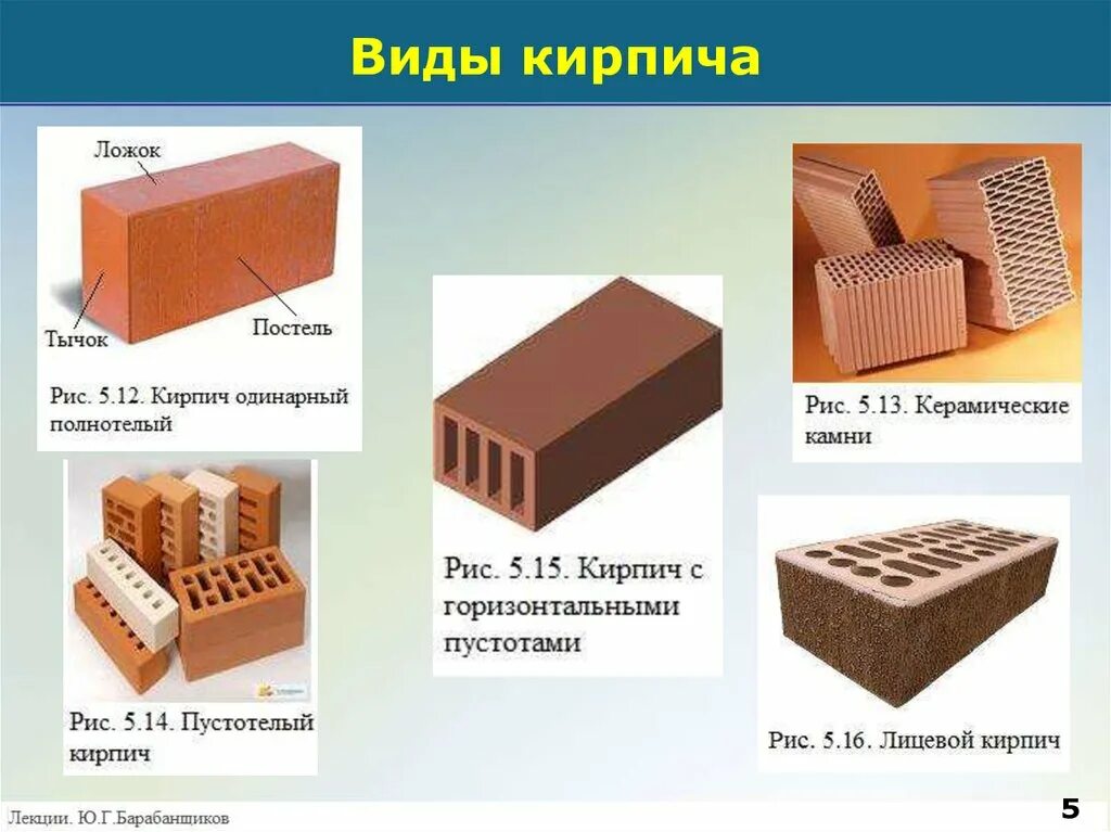 Красный кирпич как называется - CormanStroy.ru
