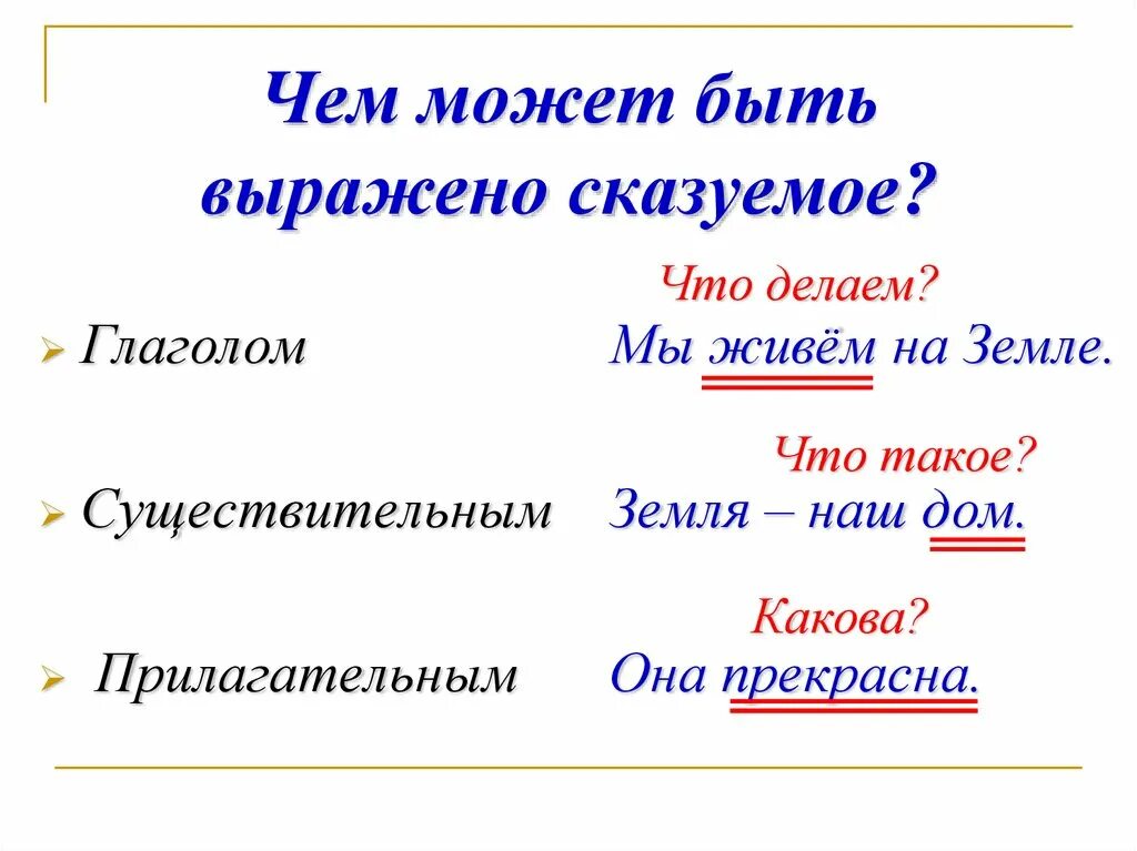 Чем выражено слово было в предложении. Чем может быть выражено сказуемое. Чем может быть выражение сказуемое. Чем может быть выражено crfpetvj. Сказуемое в предложении.