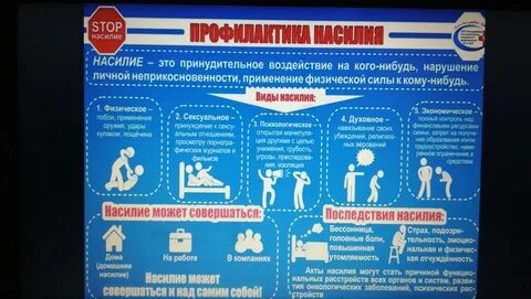 Памятка половая неприкосновенность детей