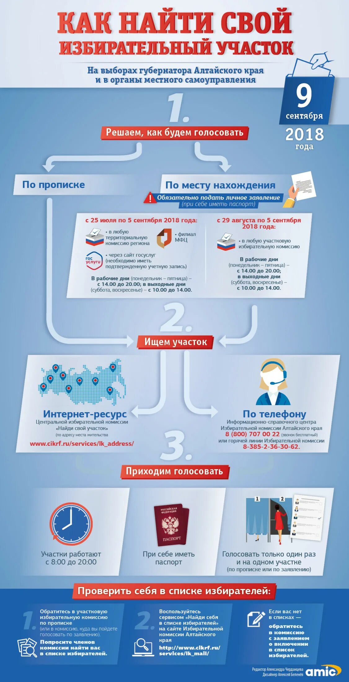 Избирательный участок инфографика. Выборы губернатора Алтайского края 2018. Место для голосования на избирательном участке. Голосование инфографика. Найти избирательный участок по адресу прописки спб