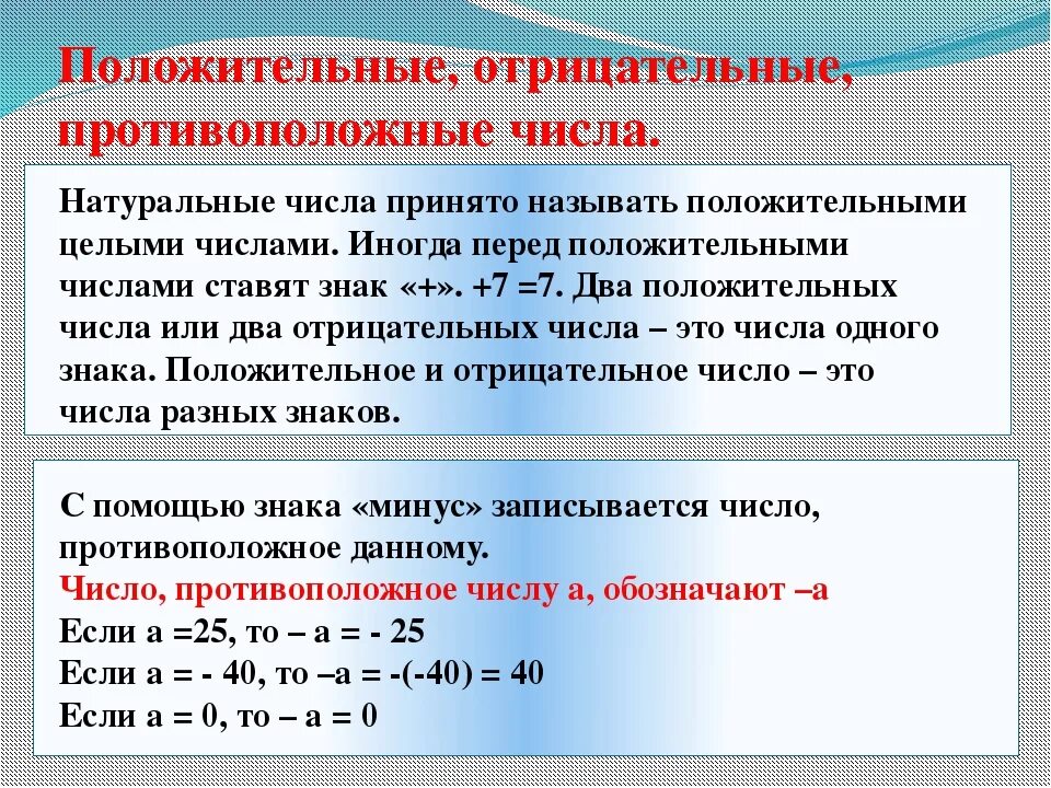 Положительные и отрицательные разницы. Какие числа называются отрицательными 6 класс. Определение положительных и отрицательных чисел 6 класс. Положительные и отрицательные чимьа. Отрицательные и положительные цифры.