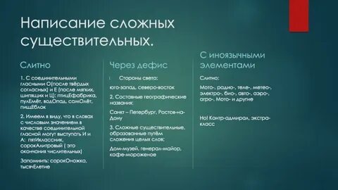 Сложные имена существительные пишутся слитно