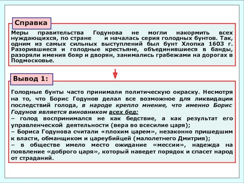 Кризисы российской государственности. Разрушение Российской государственности в период смутного времени. Голодные бунты при Борисе Годунове.