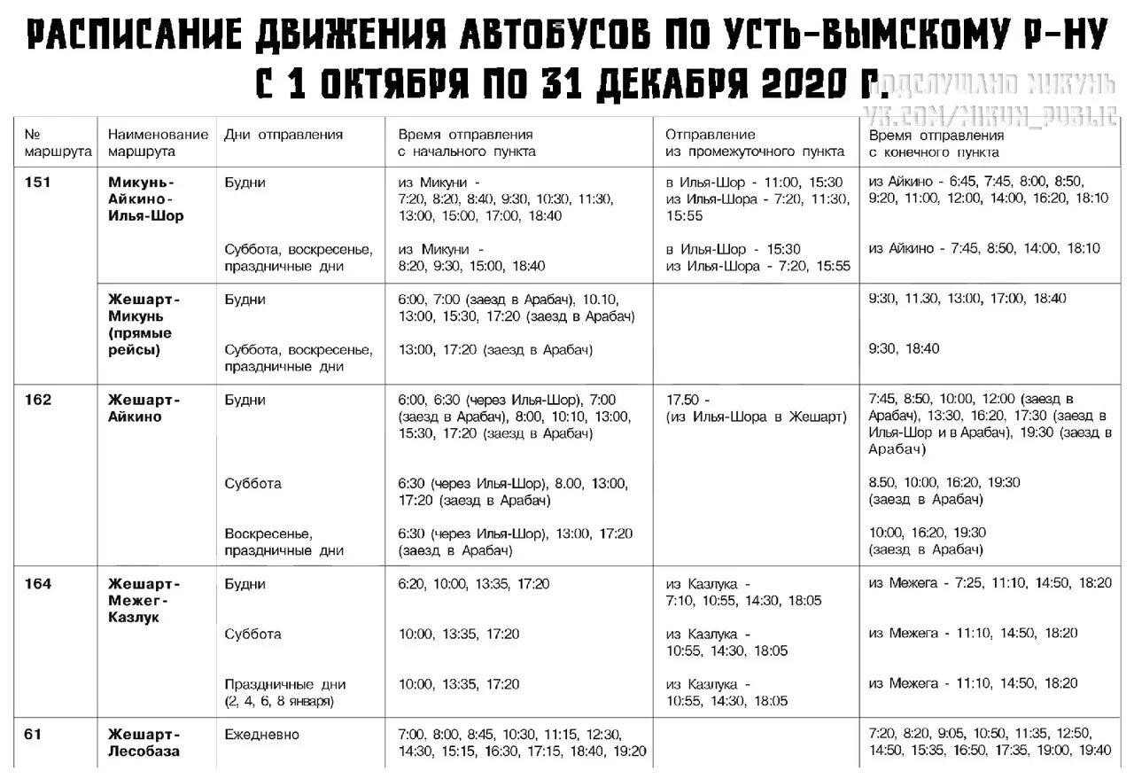 Расписание автобусов Микунь Айкино Микунь. Расписание автобусов Жешарт Микунь. Расписание автобусов Микунь Айкино. Расписание автобусов Жешарт Айкино.