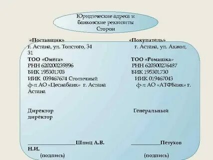 Реквизиты юридической техники