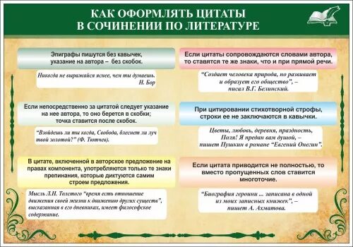 Программа оформить цитату. Как оформлять цитаты в сочинении. оформление цитат. цитирование как оформить в сочинении. оформление цитат в сочинении.