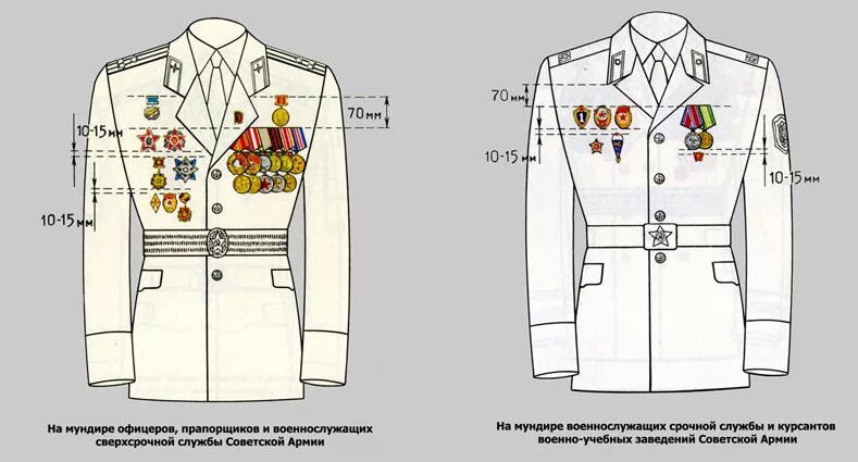 Парадный китель МВД размещение медалей. Расположение наград на парадном кителе МВД России. Размещение медалей на кителе МВД. Размещение медалей на парадном кителе военнослужащего.