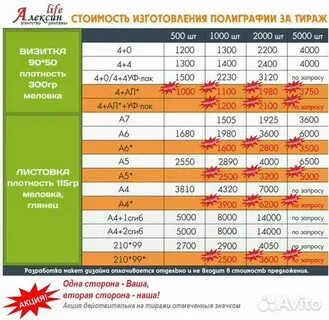 Листовка плотность