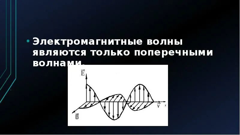 Поперечность электромагнитных волн схема. Поперечность ЭМВ. Поперечная электромагнитная волна. Электромагнитная волна является. Электромагнитная волна способна