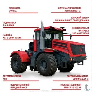 Технические характеристики трактора кировец