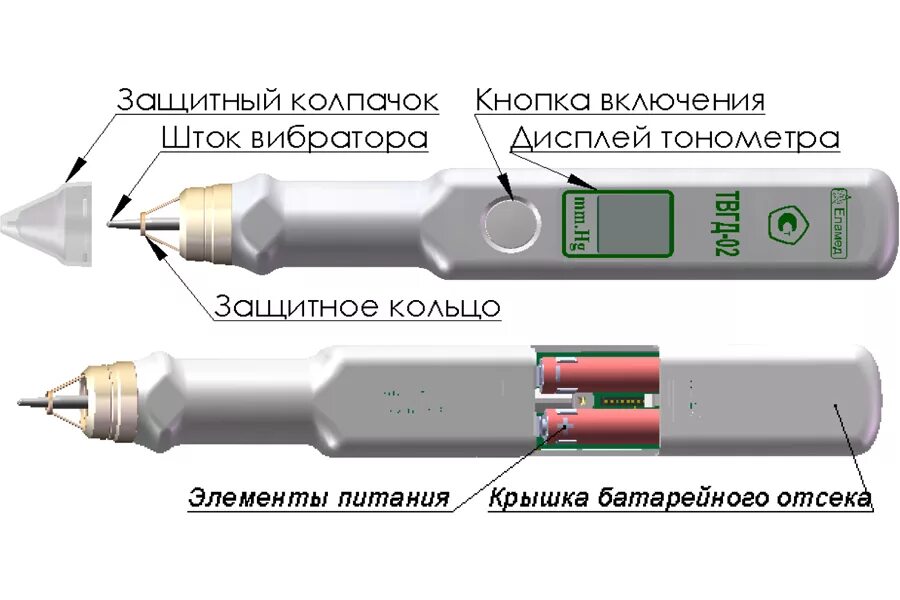 Тонометр твгд-02 Еламед. Тонометр внутриглазного давления твгд-02 с поверкой. Тонометр для измерения внутриглазного давления бесконтактный  игд-2. Тонометр внутриглазного давления твгд-02 1009.