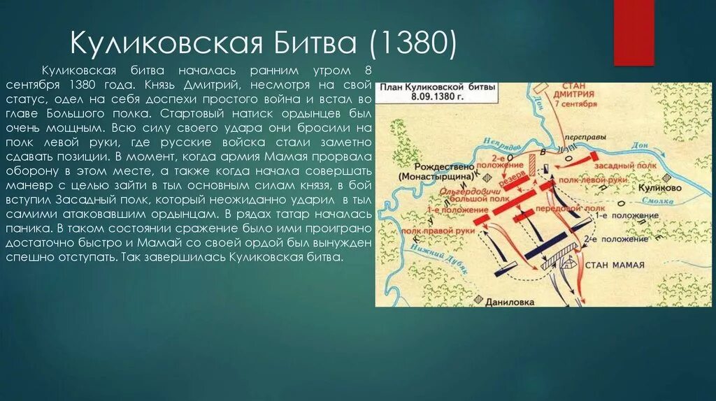 В чем состоят различия в описании сражения. 1380 Куликовская битва кратко. История Куликовской битвы 4 класс. План Куликовской битвы 4 класс окружающий мир. Ход событий 1380 года Куликовская битва.