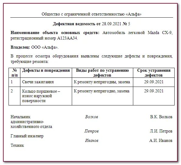 Дефектная ведомость на списание образец. Дефектная ведомость для списания запчастей автомобиля. Дефектная ведомость на списание грузового автомобиля. Дефектная ведомость токарного станка. Дефектная ведомость на списание запасных частей на автомобиль.