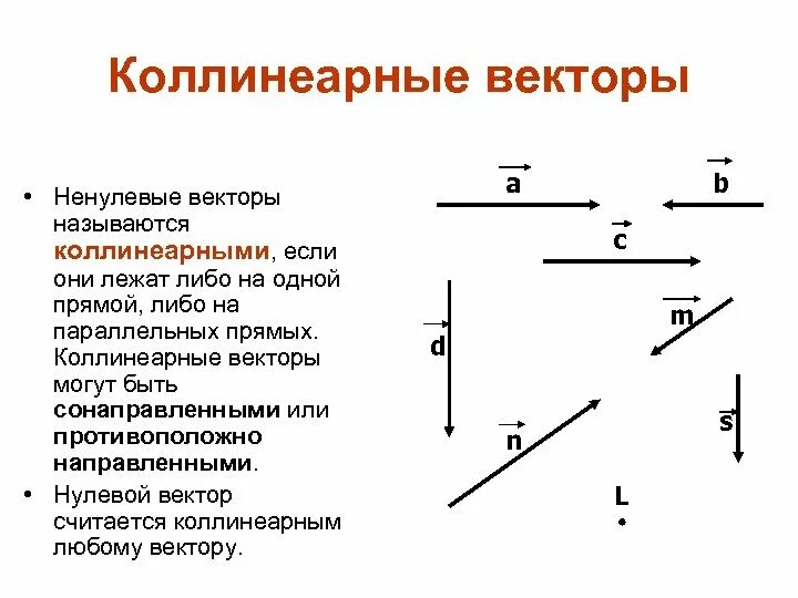 Как обозначается ненулевой вектор. Как обозначается ненулевой вектор
