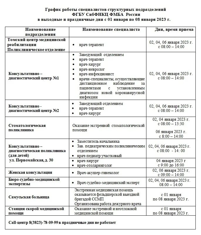 Расписание врачей фмба. ФГБУ СИБФНКЦ ФМБА. Режим работы в выходные и праздничные дни. Узкие специалисты на праздничные дни график приема. График работы магазина в новогодние праздники.