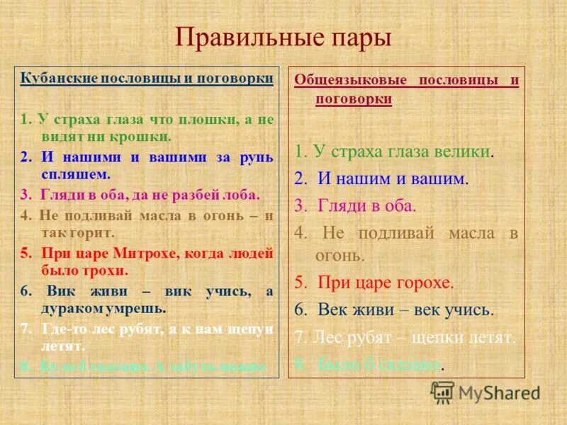 Пословицы и поговорки кубани. Кубанские пословицы. Казачьи пословицы и поговорки. Пословицы и поговорки кубани. Кубанские пословицы.
