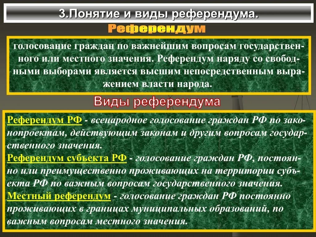 Виды референдумов. Виды местных референдумов. Референдум понятие. Референдум виды референдума.