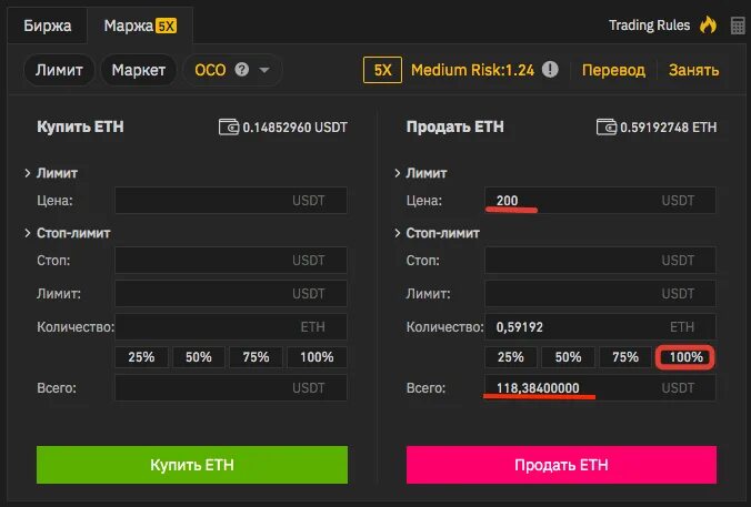 Стоп лимит на бирже. Лимит ордер на Бинансе что это. Стоп лимит осо. Oco ордер Binance. Лимитные ордера на биржах.