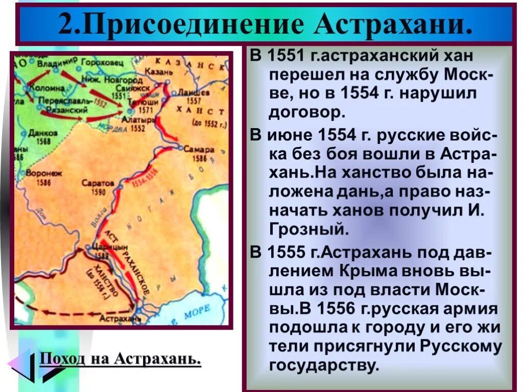 Астраханское ханство какая территория. 1556 Астраханское ханство присоединение к России. Походы Ивана Грозного на Казань и Астрахань. Первый поход на Астрахань 1554. Взятие Астрахани русскими войсками. 1554 Год..