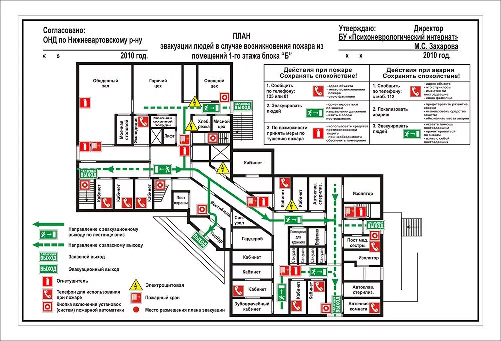 План пожарной безопасности в организации. План по противопожарной безопасности в учреждении. План по пожарной безопасности в школе. План по эвакуации по пожарной безопасности. План пожарной безопасности в школе