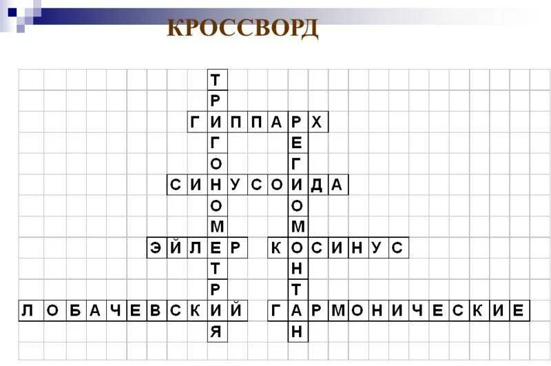 Тригонометрическая функция сканворд 8. Кроссворд на тему тригонометрия. Математический кроссворд. Кроссворд по тригонометрии. Кроссворд на тему тригонометрические функции.