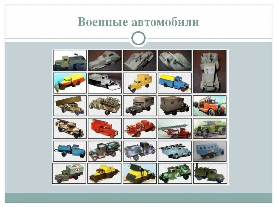 Зачем нужны автомобили 1 класс презентация