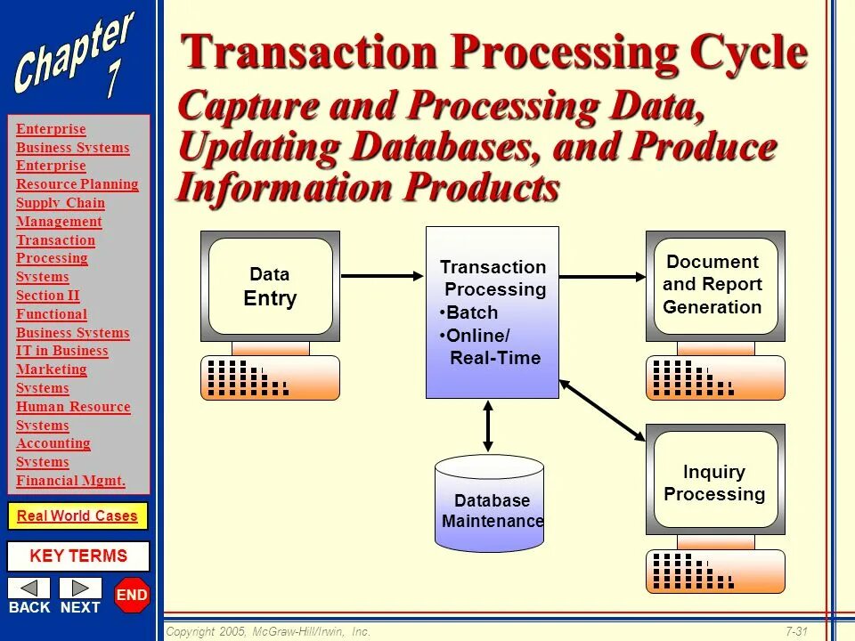 Transaction processing System. Data processing and data processing Systems. General data Processor. Data p processing Cycle.