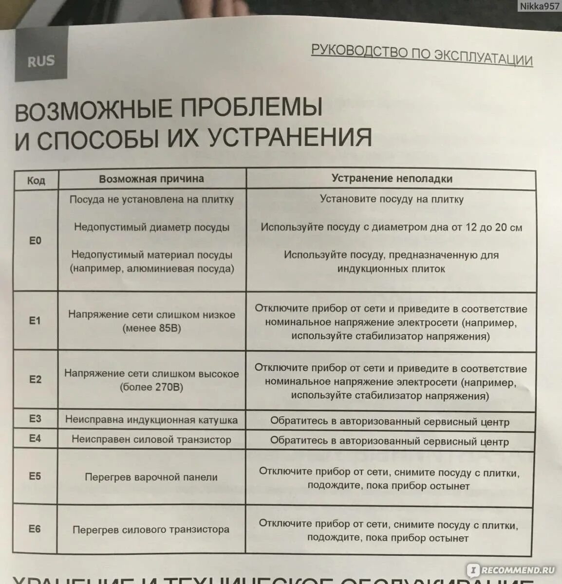 Плита ошибка e