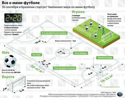 Сколько флагов используется в разметке футбольного