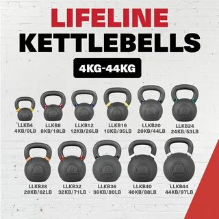 kettlebell sizes kg - taniastal.com.
