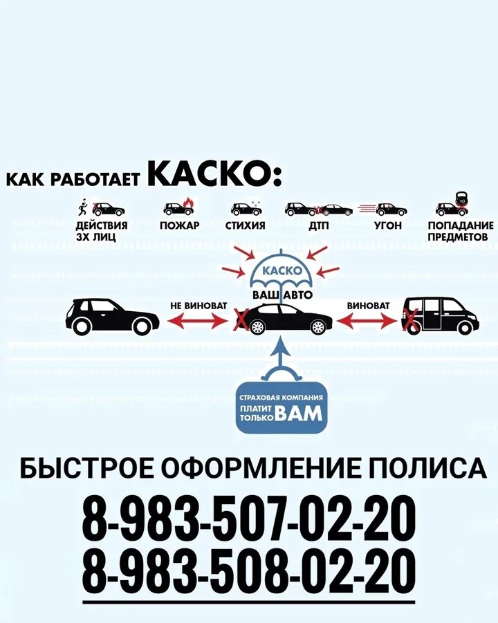 Каско и осаго это вид страхования. Отличие каско от осаго. Каско и осаго отличия таблица. Страхование каско. Каско это вид страхования.