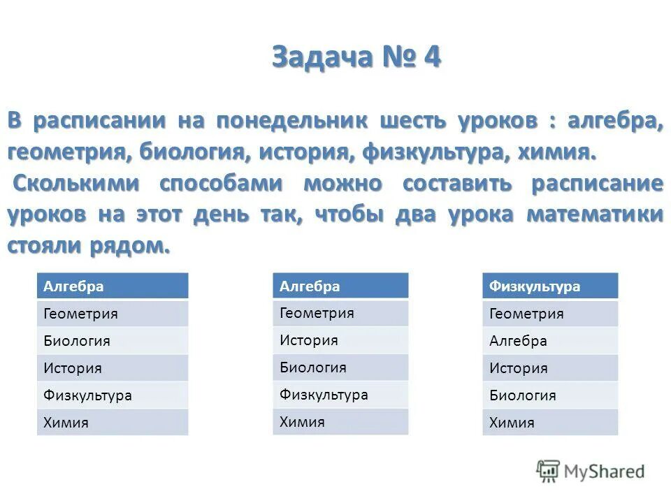 Сколько вариантов расписания можно составить. В расписании на понедельник шесть уроков. расписание на понедельник. 6 уроков математики расписание. сколько уроков в понедельник.