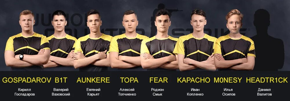 Junior команда. Игроки нави джуниор 2022. Детская футбольная школа. Состав нави джуниор кс го 2022. Junior команда.