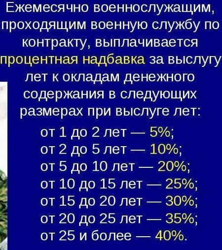 За выслугу лет военнослужащим. Выслуга лет военнослужащих. Надбавка за выслугу лет. Продолжительность отпуска военнослужащих.