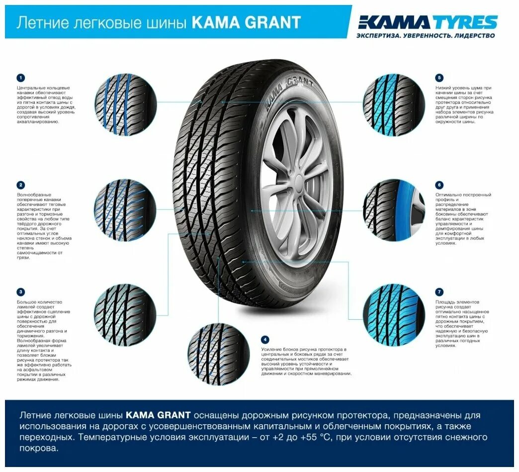 Кама 365 175 70 r13 отзывы. Шина Кама Grant (НК-241). Шины Кама Грант 175/65 r14. Кама 185/60/14 h 82 Grant (НК-241). Кама 185/60r14 82h Grant (НК-241).