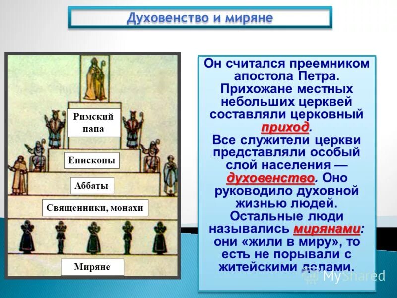 Почему духовенство было неустойчивым. Духовенство и миряне. Духовенство и миряне 6 класс. Духовенство средневековья. Организация христианской церкви в средние века.