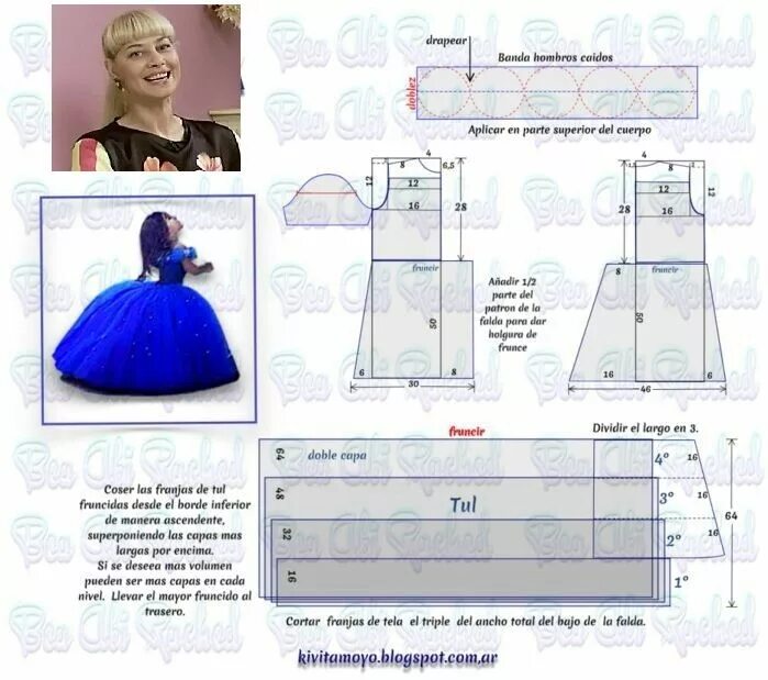 Размерная сетка для детей платья. Расчет ткани на платье для девочки. Выкройка детского платья. Платье для девочки сколько ткани. Платье для девочки сколько ткани.