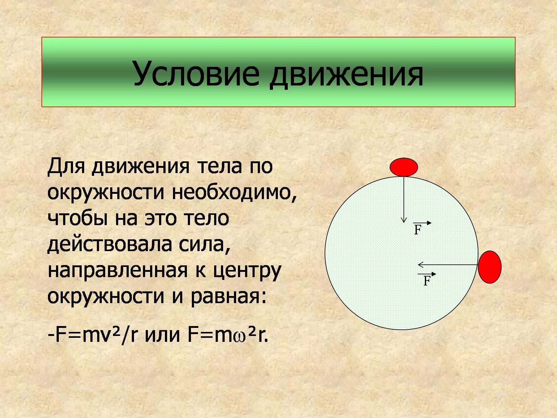 Сила действующая на тело по окружности