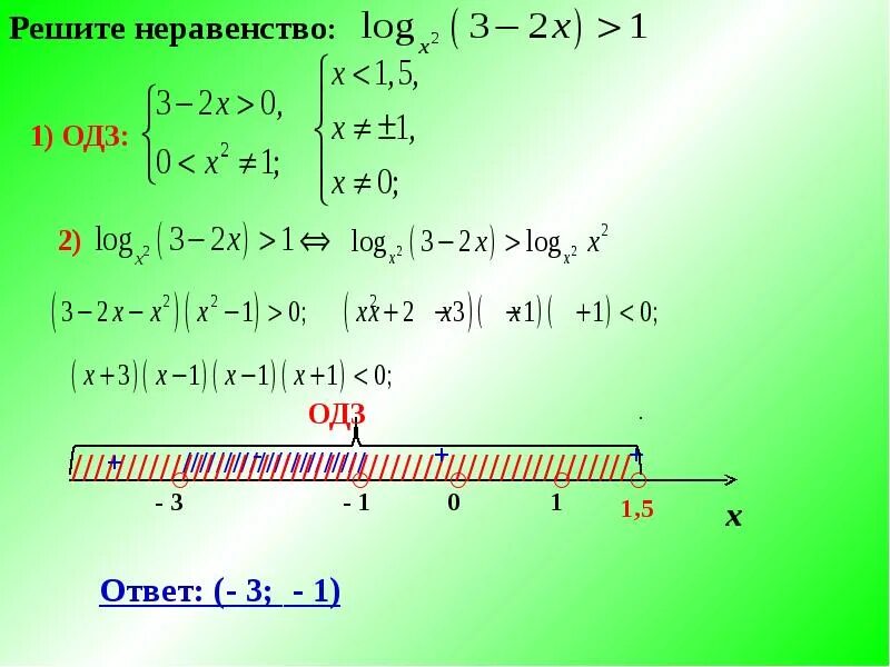 Решите неравенство 7. ОДЗ для логарифмических неравенств. Решение неравенств логарифмических на ОДЗ. ОДЗ логарифма неравенства. Решение неравенств с ОДЗ.