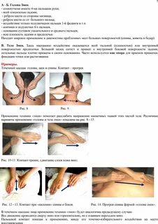 Массаж спины для начинающих