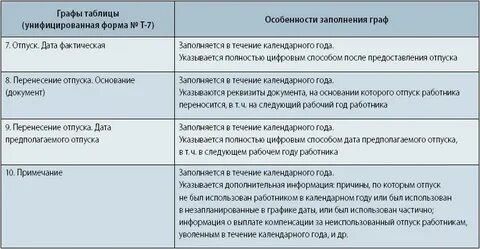 15 дней на обжалование календарных или рабочих