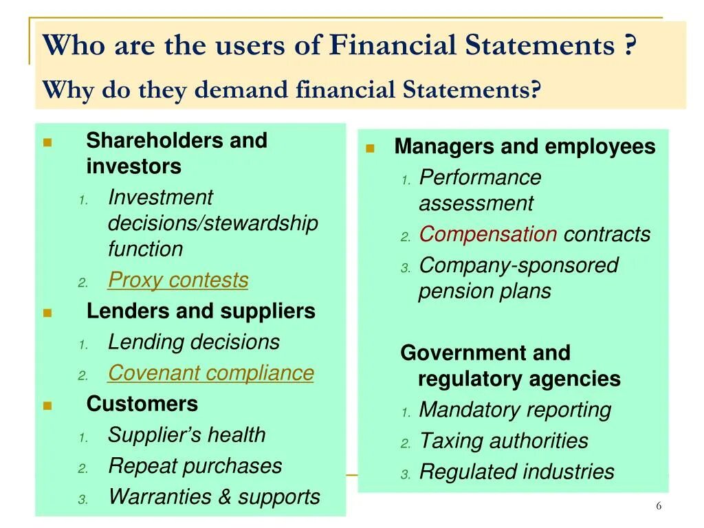 Financial Statements of a Company. Functions of a Financial Statement. Main users of Financial Statements. Users of Financial information. Statement users